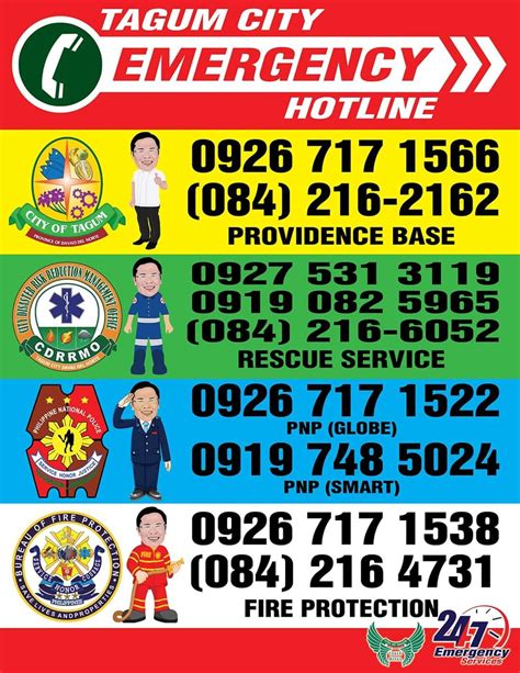 EMERGENCY HOTLINE NUMBERS .